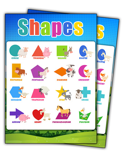 Learning Posters